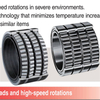 HOJE 532001 MULTI-ROW ROLLER BEARING FOR ROLLING MILL
