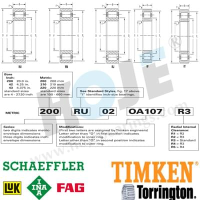 170RU91 BEARING | TORRINGTON 170 RU 91 CYLINDRICAL ROLLER BEARING