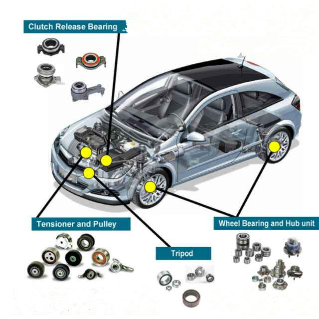 39BWD05 AUTOMOTIVE PART WHEEL HUB BEARING